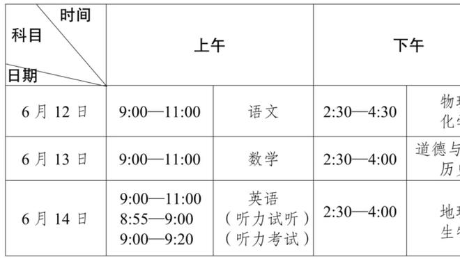 阿圭罗：曾与瓜迪奥拉一度关系紧张，但后来明白我应该尊重他