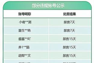 近20场17-3！快船已成争冠热门 你认为现在的他们和掘金谁更强？