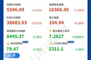 特狮：我们不能在这样的比赛中丢3个球 不知是否已告别联赛冠军