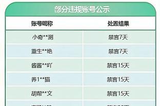 那不勒斯vs布拉加首发：奥斯梅恩、K77、波利塔诺先发